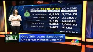 MSMEs The 59 Minutes Scheme  A Special Analysis [upl. by Rives]