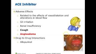 karch  drugs affecting blood pressure ace I arb ccb vasdilators and anticoagantiplatlets [upl. by Akzseinga]