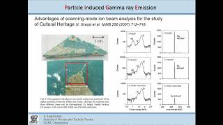 Lecture 5 Nuclear Reaction Analysis NRA amp ProtonInduced Gammaray Emission PIGE [upl. by Marten]