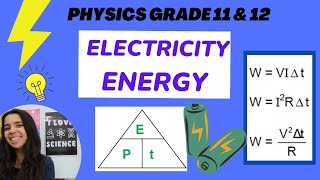 Grade 11 Electricity Electrical Energy and Cost of Electricity [upl. by Gayel]