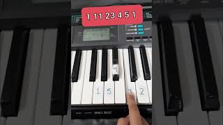 How to play AVENGERS THEME SONG ON PIANO EASY TUTORIAL [upl. by Pax679]