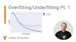 Solve your model’s overfitting and underfitting problems  Pt1 Coding TensorFlow [upl. by Veta]