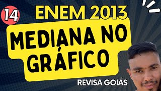 Foi realizado um levantamento nos 200 hotéis REVISA GOIÁS 3° ano Professor Euler Matemática Miozin [upl. by Notsirt]