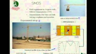 SMOS Pourquoi et comment mesurer lhumidité des sols Yann Kerr 16 sept 2003 [upl. by Keeton]