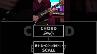 Changing Scales Over EVERY Chord In A Keyless Progression guitar musician [upl. by Ellecrad]