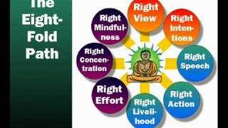 Buddhism  Introduction [upl. by Kerwinn]