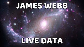 James Webb Space Telescope Tracker Live Position amp Data [upl. by Kcirddes89]