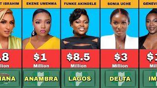 50 Nollywood Richest Actresses 2024  Their Net Worth and State of Origin [upl. by Aititel]