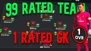 HOW would a 99 RATED team with an 1 RATED GK do [upl. by Ailadgim961]