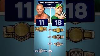 Randy Orton vs John Cena  Who Won Most WWE Championships wwe wrestledata [upl. by Hammel]