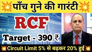 RCF share latedt news rcf share latedt update rcf share next target rcf share tomorrow analysis [upl. by Whitver]