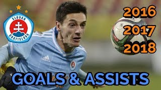 Vukan Savicevic  GOALS amp ASSISTS  2016  2018 [upl. by Nosyaj]