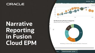 Narrative Reporting in Oracle Fusion Cloud EPM Demo [upl. by Cherye]