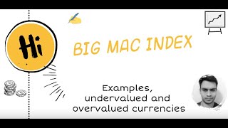 The Big Mac Index Purchasing power parity Examples Most Overvalued and Undervalued Currencies [upl. by Gonick]