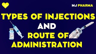 Different Types of Injections and Proper Administration Sites  Route of Injection  Injection Types [upl. by Augustine]