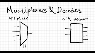 Multiplexers and Decoders [upl. by Rafferty26]