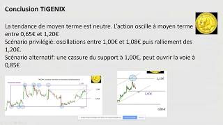 TIGENIX ADOMOS ARTPRICE les sessions quotLivequot de Trado [upl. by Animor758]