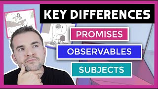 How are Observables Different from Promises  Beginner RXJS Lessons [upl. by Karab]