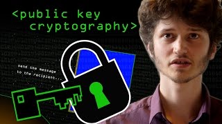 Public Key Cryptography  Computerphile [upl. by Duane62]