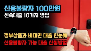 신용불량자 100만원 대출 추천  소액생계비부터 IT전당포까지 신속가능한 상품 한눈에 [upl. by Wilinski]