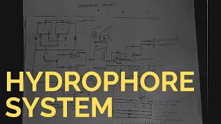 hydrophore system  working of hydrophore system  line diagram [upl. by Averir]