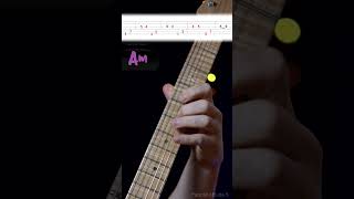 Guitar Lesson Peaceful Etude 5 guitar guitarcover guitarsolo gitar gitarcover [upl. by Tannie]