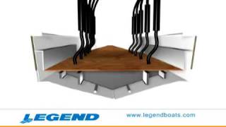 Legend Boats GenX Construction [upl. by Ahsineb620]