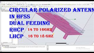 Ku Band antenna in hfss Dual Circularly polarized RHCP LHCP [upl. by Hetti468]