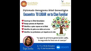 Diplomado de Árbol Genealógico con Gogo Sardou Escuela Akáshica [upl. by Gavette]