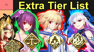 FateGrand Order – Extra Classes PART 1 Tier List 2023 [upl. by Bone986]