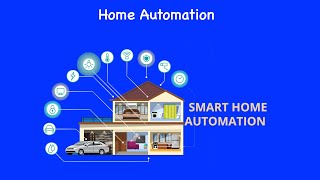 The World of Smart Thermostats [upl. by Scheers]