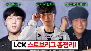 신뢰성 높은 썰쟁이가 밝힌 LCK 스토브리그 KT는 웃는다 기인과 룰러가 가장 뜨거운 카드 T1 구마유시가 배그한 이유 [upl. by Pettifer717]