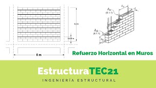 ¿Cómo Diseño el Refuerzo Horizontal en Muros de Mampostería [upl. by Langley]