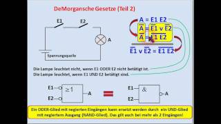 DIGITALTECHNIK  TUTORIAL 04 Rechenregeln der Schaltalgebra [upl. by Leund]