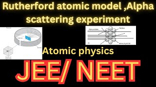 Rutherford atomic model alpha scattering experiment impact parameterdistance of closest approach [upl. by Lesak9]