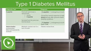 Type 1 Diabetes Mellitus DM – Endocrinology  Lecturio [upl. by Pearle]