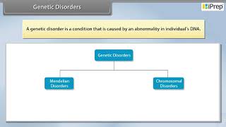 Genetic Disorders  Principles of Inheritance and Variation  Biology  Class 12th iPrep [upl. by Sregor949]