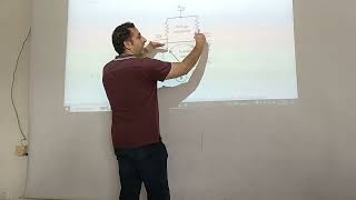 Lecture 10 MOS Current Mode Logic and Differential Cascode Voltage Switch Logic [upl. by Ihtac]