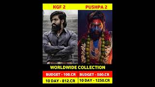 Pushpa 2 10 Day Box Office Collection  Pushpa 2 The Rule 10 Day Collection  shorts KGF 2 [upl. by Zacks]