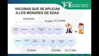 01 02 23  Plan Institucional para la Vacunación Esquema PAI Regular [upl. by Barmen]