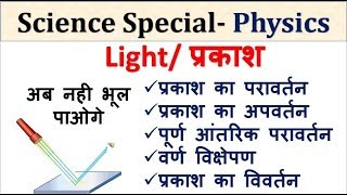 Light Basic Concept by Nitin Sir Study91ReflectionRefractionTotal Internal Reflection [upl. by Melquist]