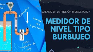 Medidor de nivel tipo burbujeo [upl. by Sil]