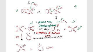 Alkene Syn Dihydroxylation Reaction OsO4NMO amp Hydrolysis of Osmate Ester Intermediate [upl. by Eisoj]