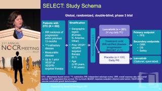 Management of Differentiated Thyroid Carcinoma in the Era of Targeted Therapy [upl. by Geralda]