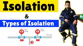 What is Isolation in safety  Types of Isolation  Safety Mgmt Study [upl. by Kosak368]