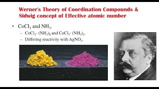 Werners Coordination Theory [upl. by Erual]