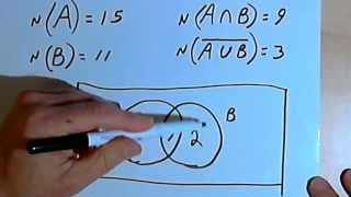 Solving Word Problems with Venn Diagrams part 1 127121a [upl. by Hpesoj]