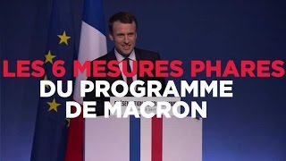 QUE CONTIENT LE PROGRAMME DE MACRON EXACTEMENT [upl. by Busch]