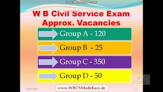 WBCS Exam Various Services And Posts [upl. by Ruskin491]