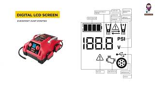 EverStart JUS750CE Jump Starter User Manual Guide  How to Safely Operate and Utilize Features [upl. by Theodor726]